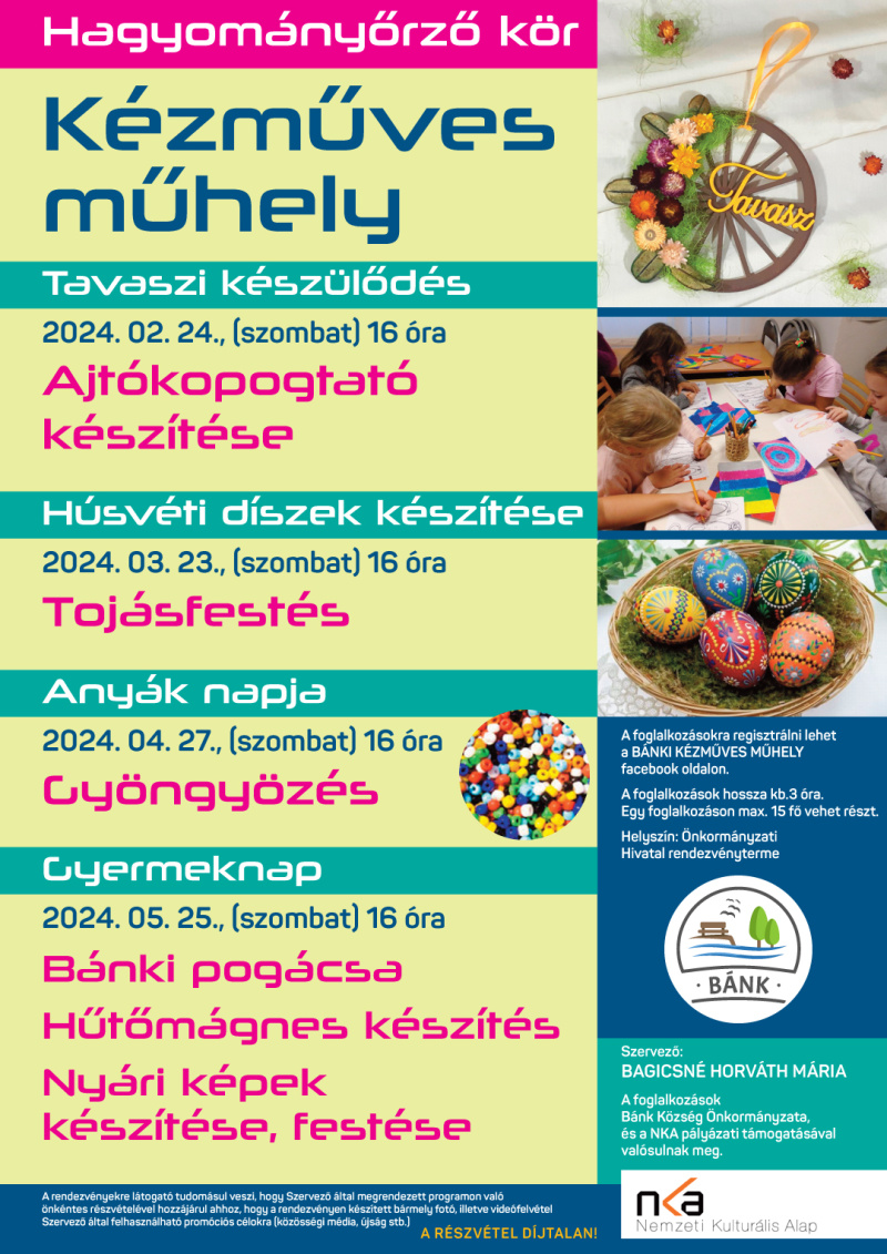 Az leírt információk megjelenítése plakát formájában is.