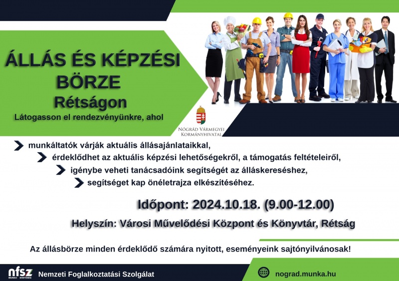 Az eddig le�rt inform�ci�k megjelen�t�se plak�t form�ban is.